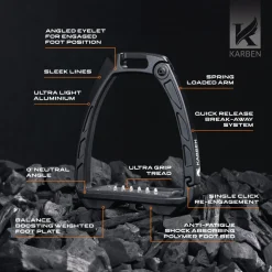 Karben Ultra Grip Stirrups
